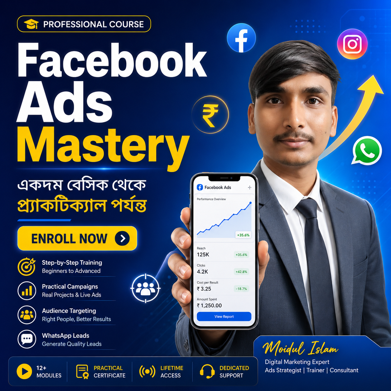 Facebook Ads Mastery